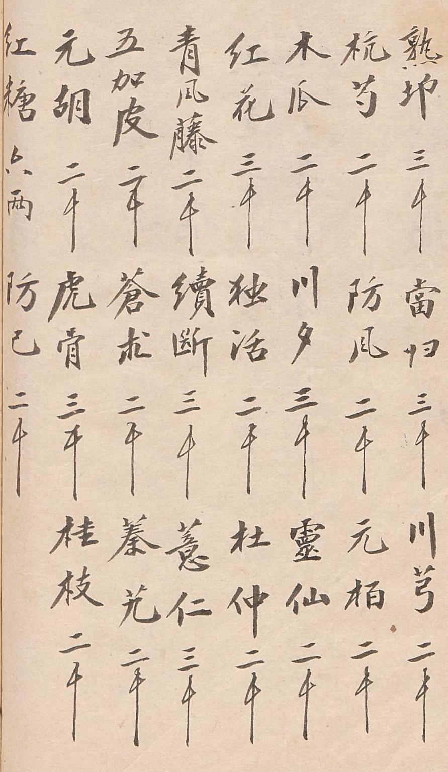 江湖郎中手写体“神效方”，字迹老辣，字画妍媚，遒劲有法，惊艳