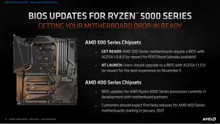 全新Zen3架构，AMD发布最新Ryzen5000系列处理器