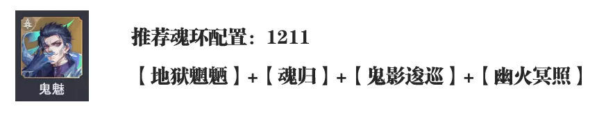 斗罗大陆魂师对决：“灼烧队”全魂师魂环搭配介绍