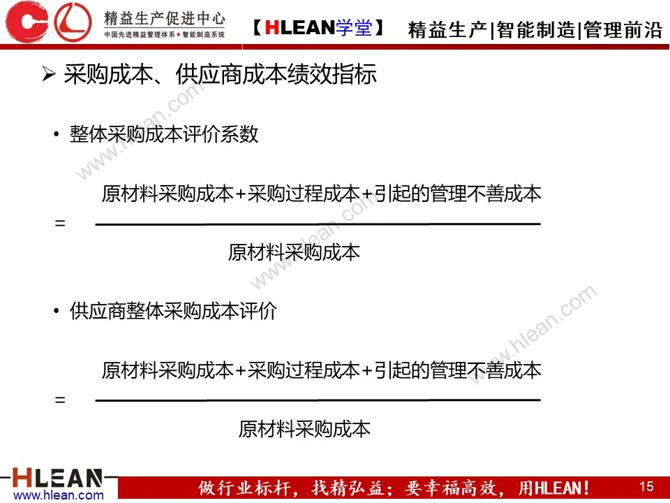 「精益学堂」精准成本核算与控制