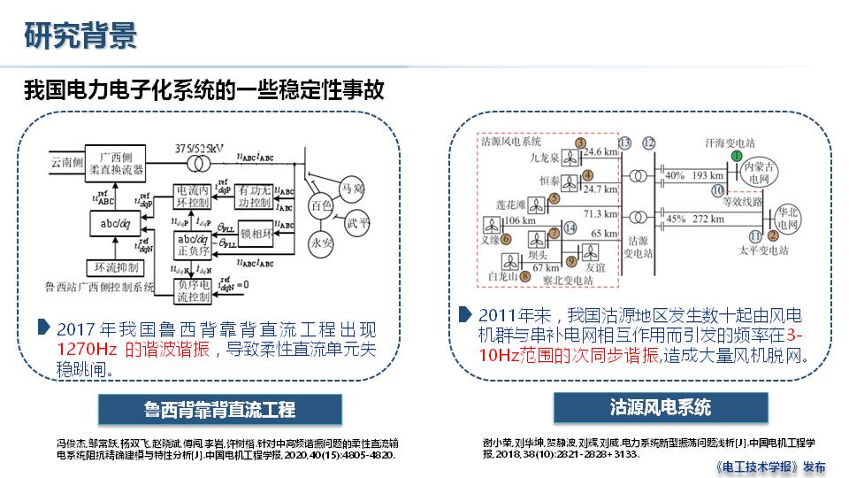 上海电力大学赵晋斌教授：泛电力电子化系统的问题与思考