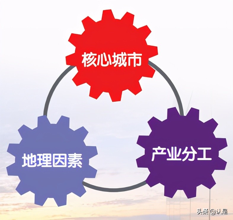 重构粤港澳大湾区产业圈层与空间布局专题研究报告