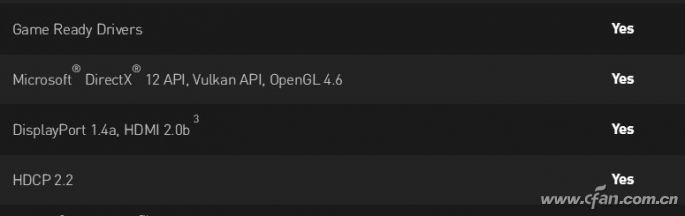 IPS面板新花样 Nano与Fast IPS显示器该选哪个