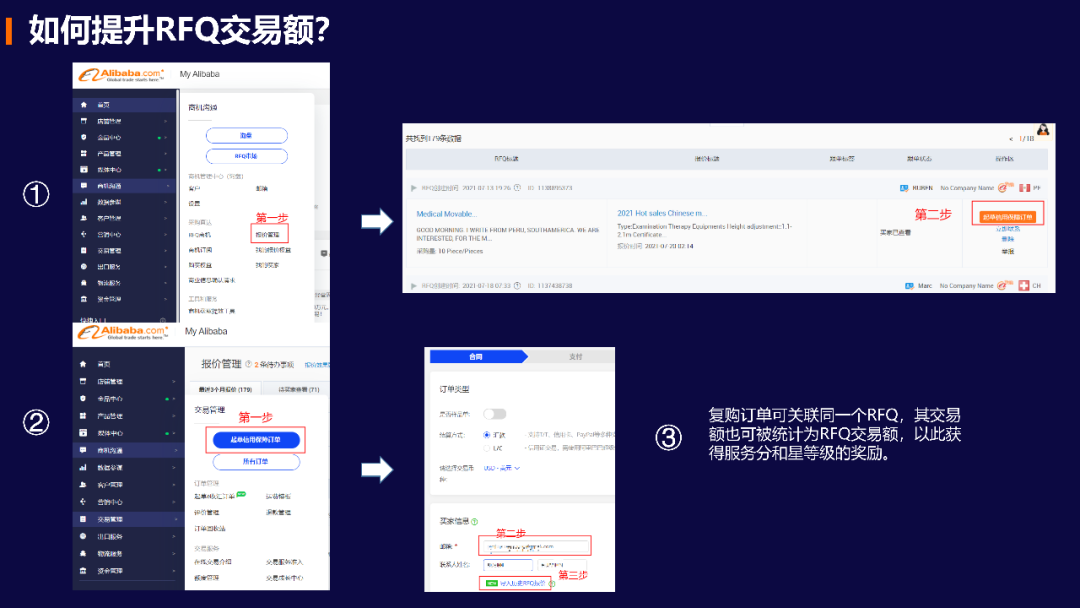 阿里巴巴国际站RFQ服务分将升级成由5个因子组成