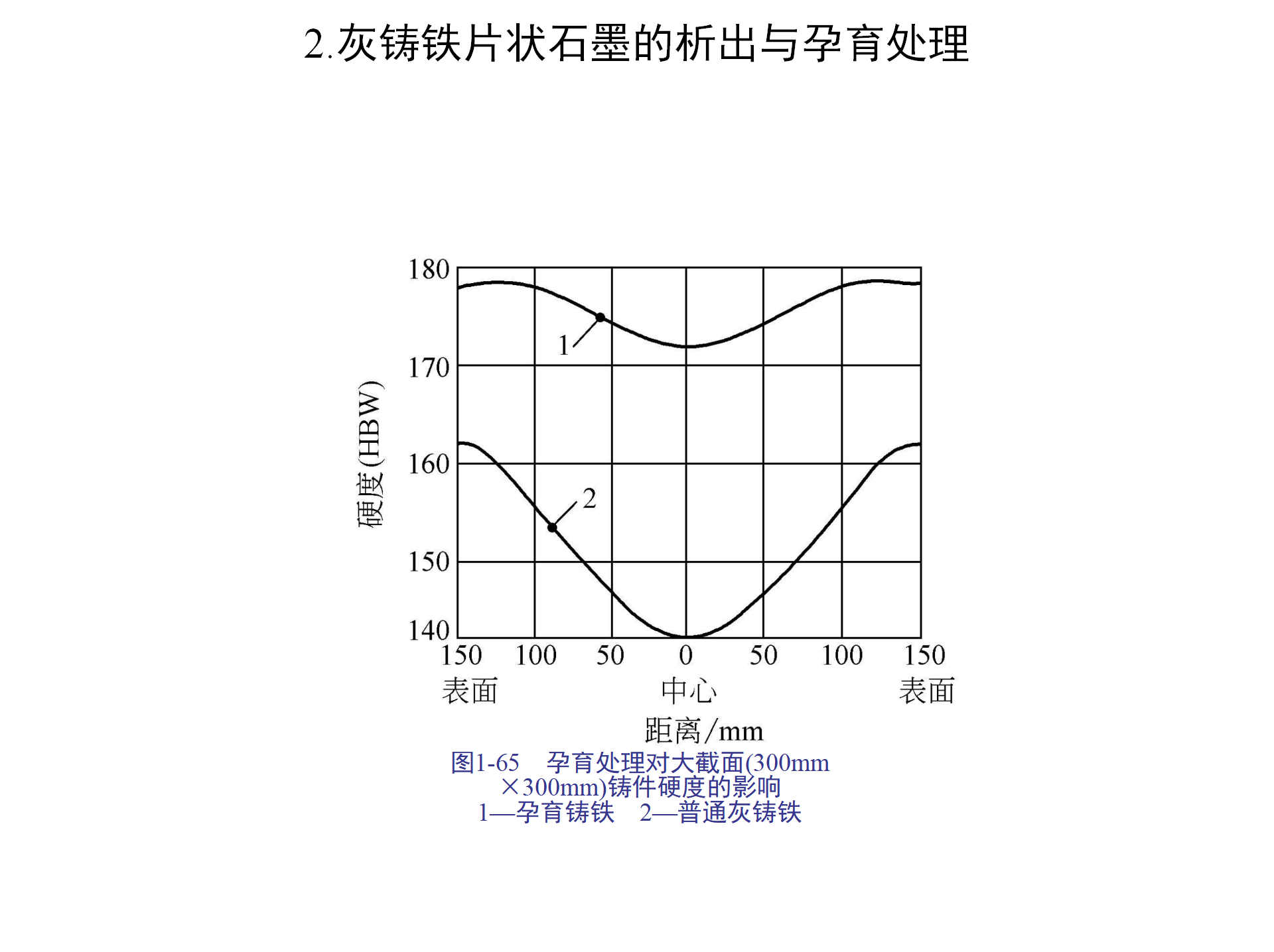 特种铸造技术：压力铸造、离心铸造、熔模铸造，你都了解吗？