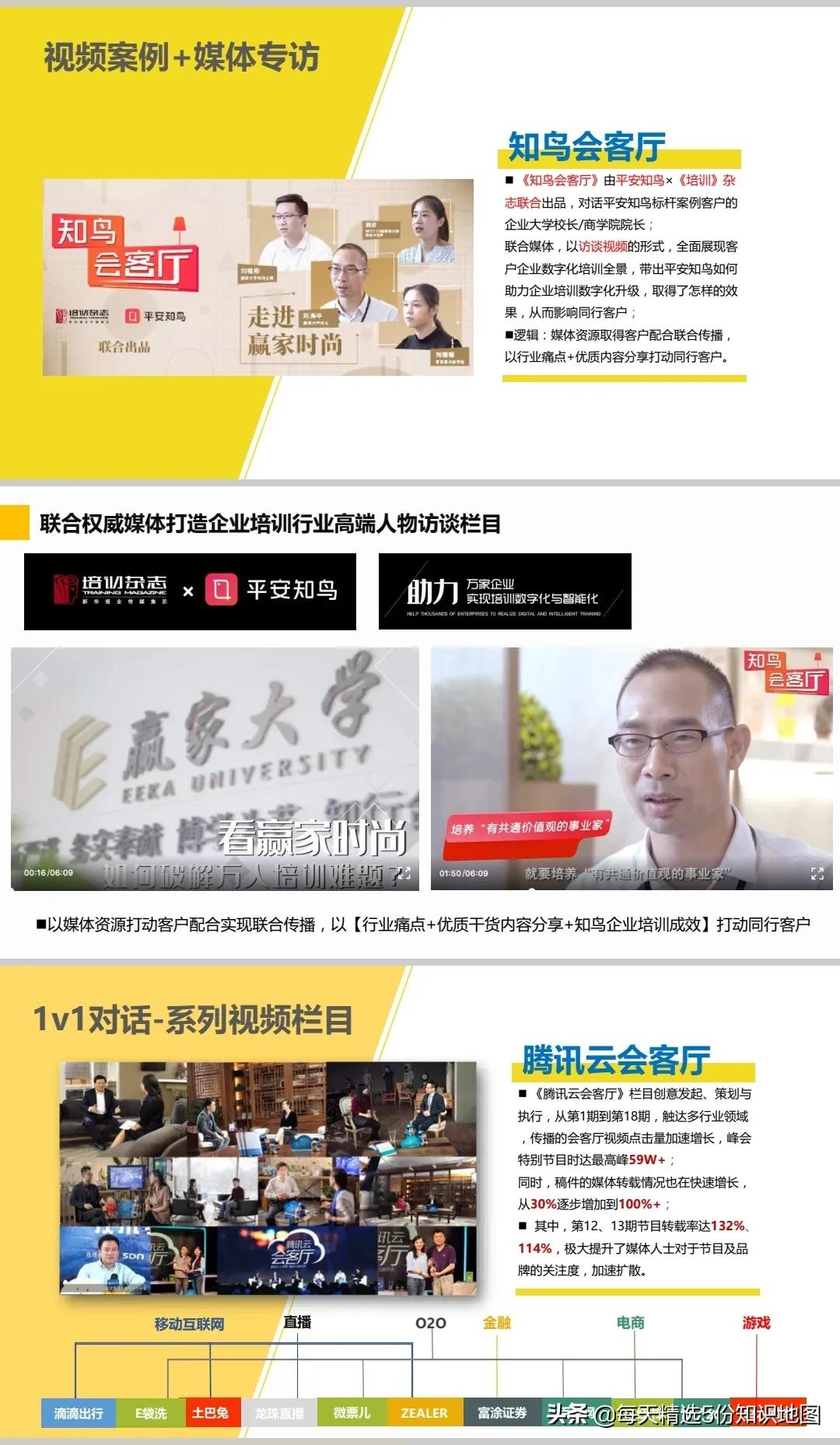 ToB品牌营销手册2.0【115页PPT】