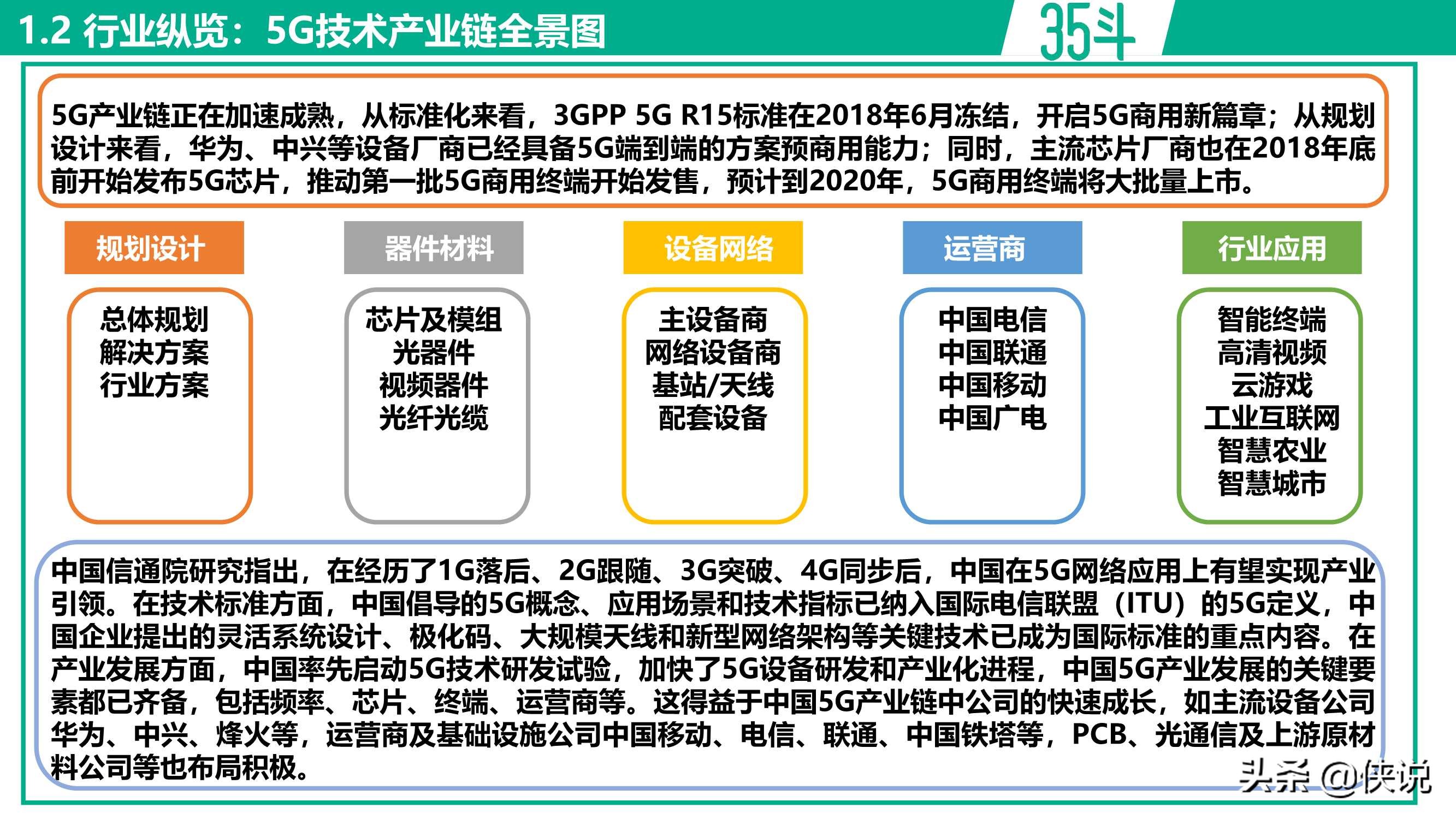 未来将至，5G农业白皮书