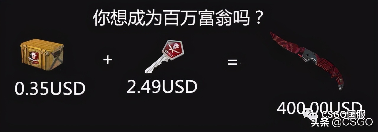 「阴影下的CSGO」对开箱网来说，只有你亏钱，它才会赚钱