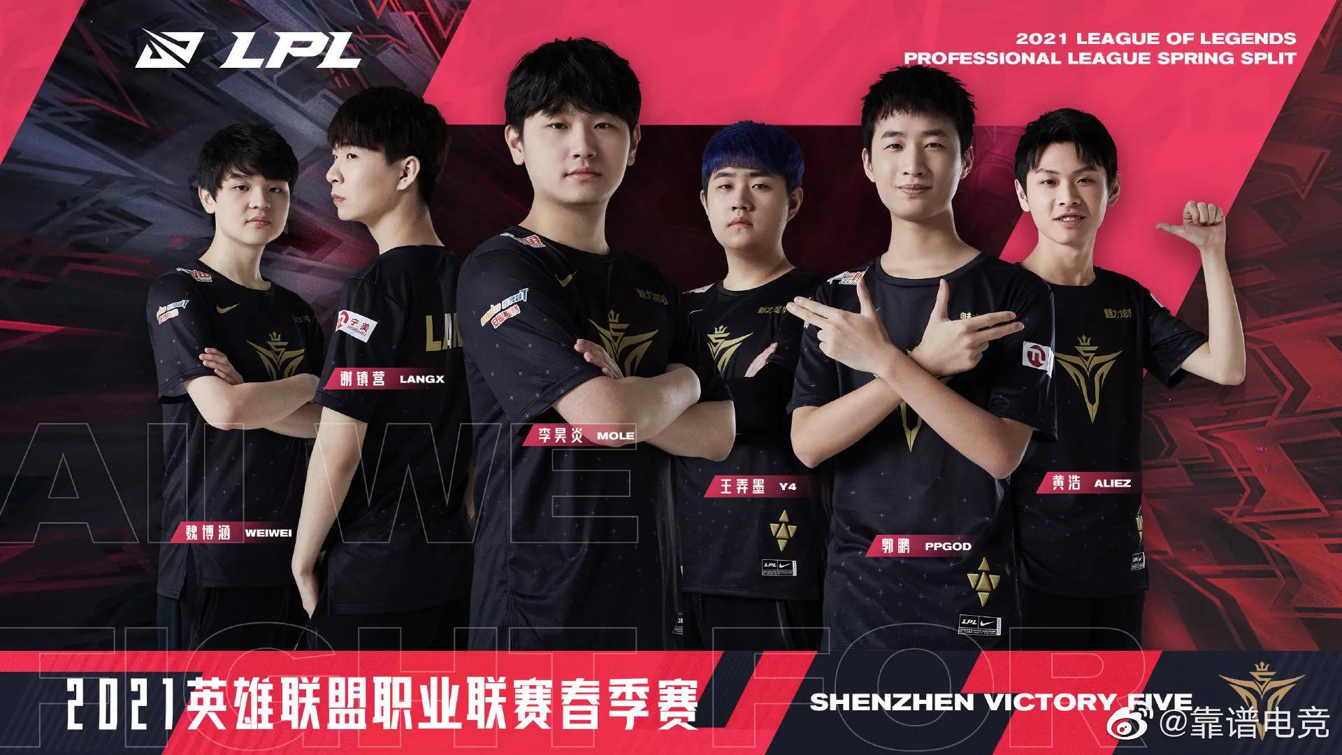 Analytic Lpl2021 spring surpasses actual strength of each battle group
