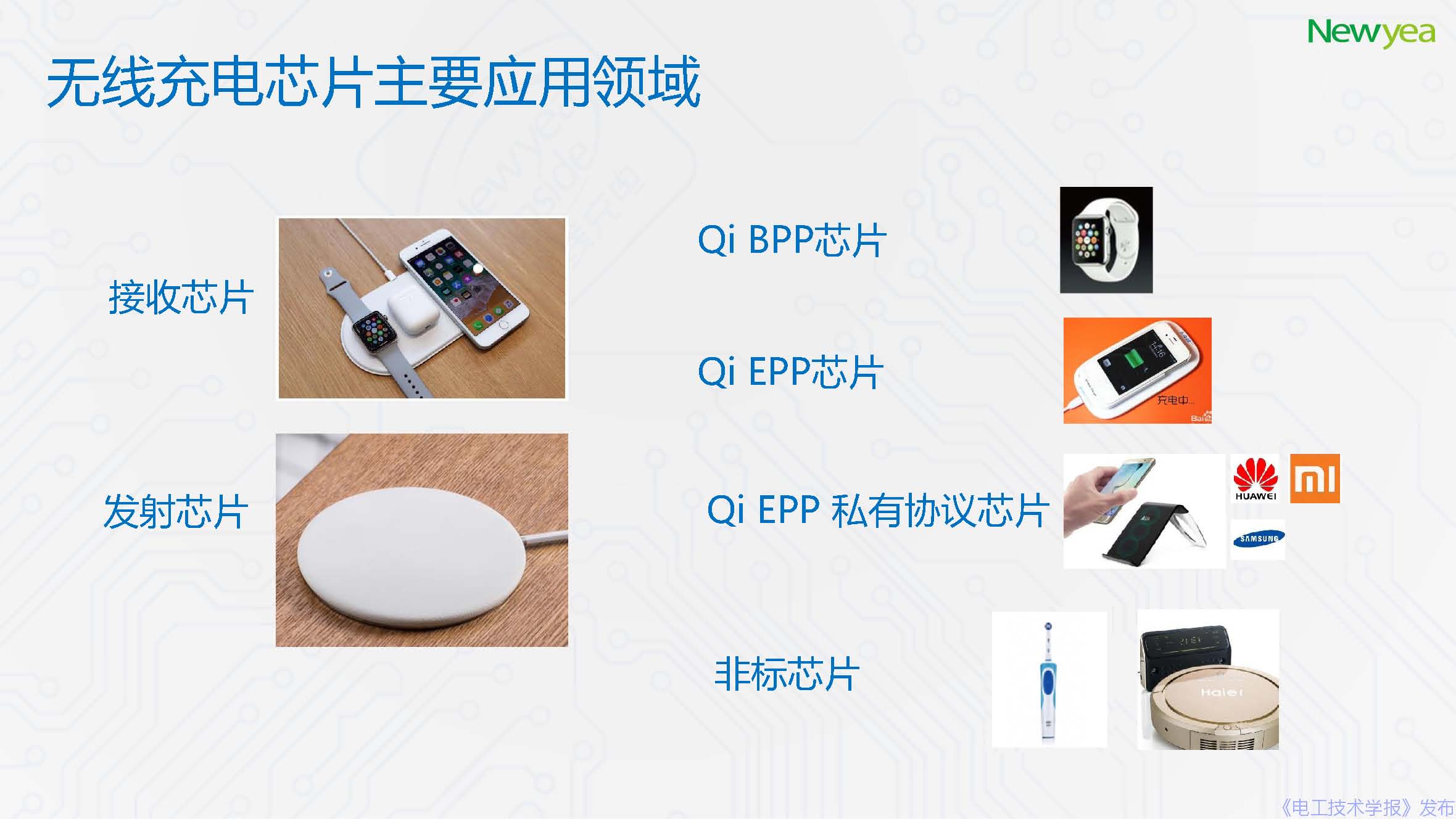 廈門新頁科技有限公司：無線充電芯片的發(fā)展