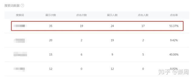 超级实用的微信公众号涨粉技巧
