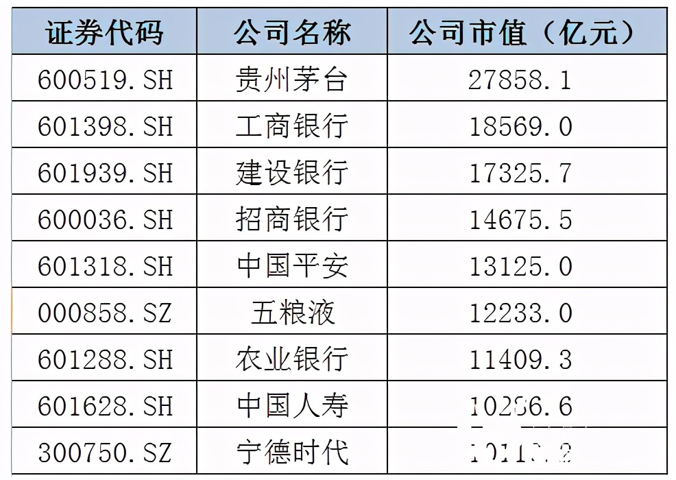 寧德時代躋身萬億市值俱樂部！持續(xù)加碼風電、光伏、光儲領域