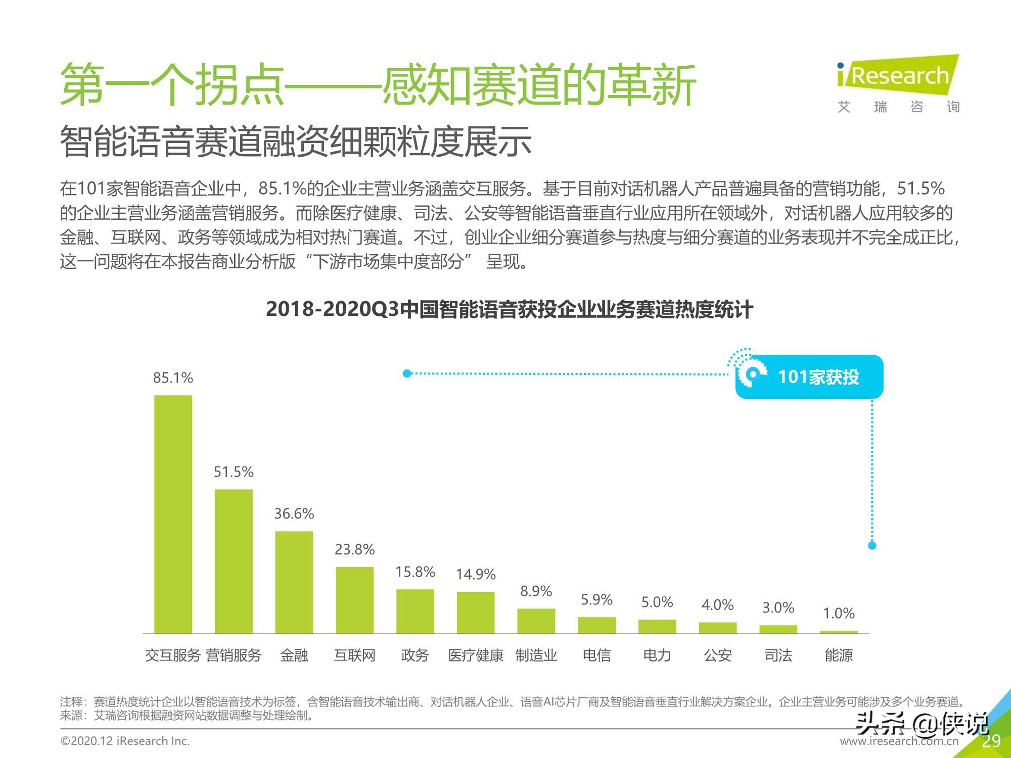 103页｜2020年中国人工智能产业研究报告（艾瑞）