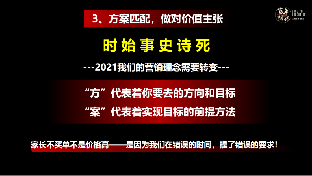 2021年，教培机构从这4点布局营销活动，方能实现利润翻倍