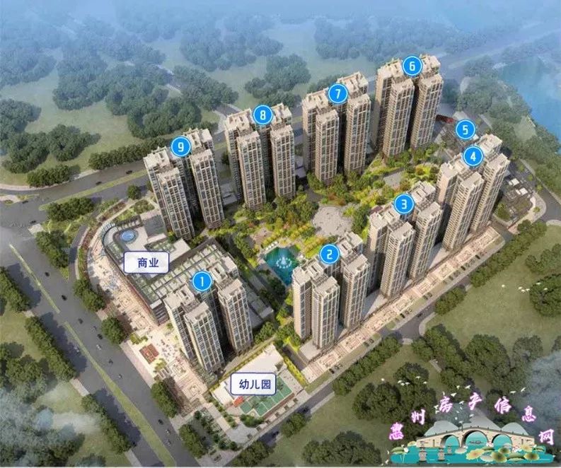 盘点大湾区惠阳在售新房(私货)