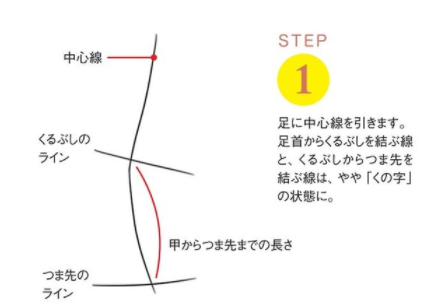 正面脚部怎么画 教你漫画各角度脚部姿势画法 新片场