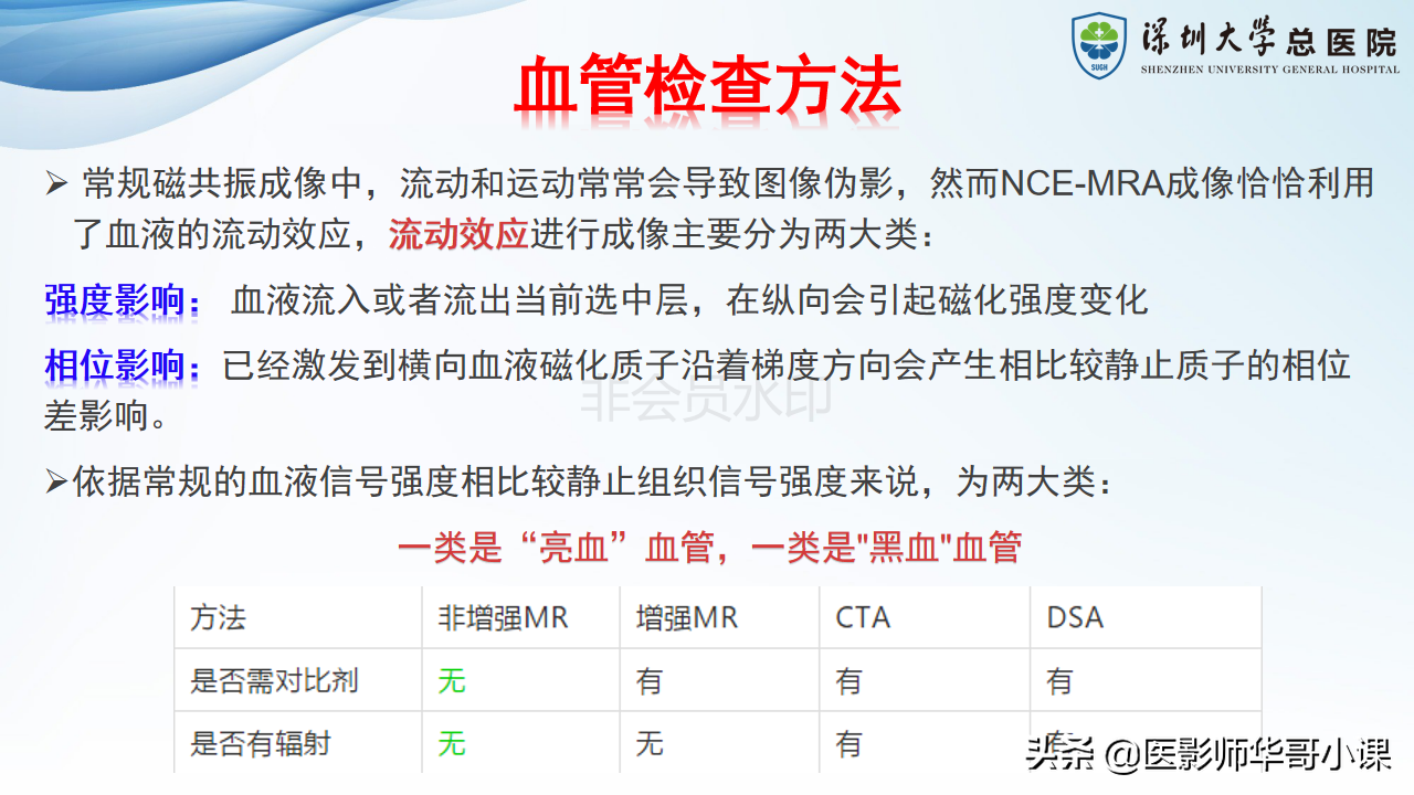磁共振非增强双下肢血管MRA