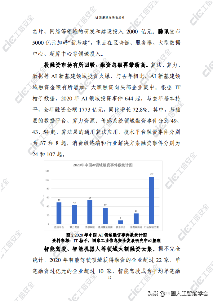 看点丨《AI新基建发展白皮书》：依托人工智能实现外部赋能