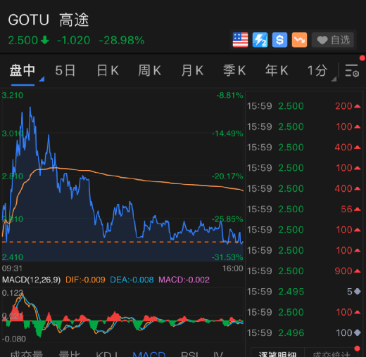 两天蒸发500亿，俞敏洪哭了：艰难时刻落井下石，还有人性吗？