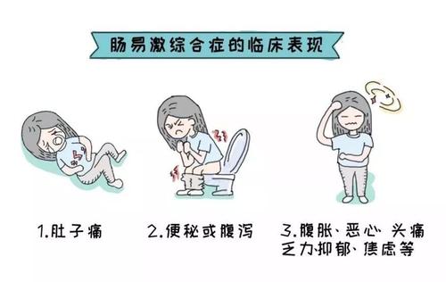 益生菌是干什么的？应该如何使用它才最有益？