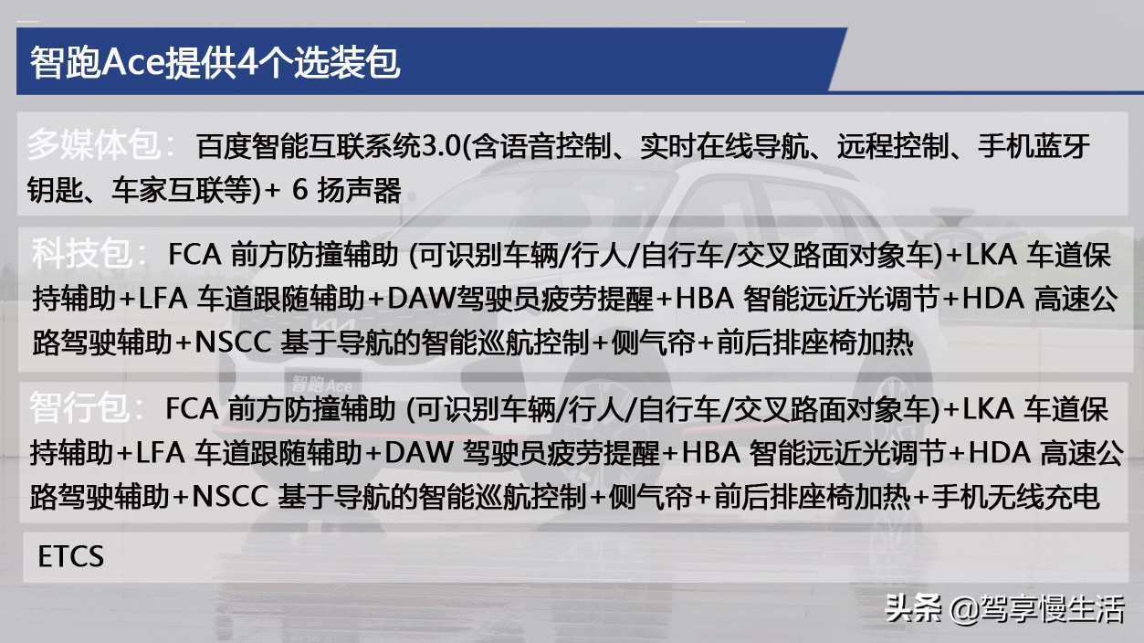 提供两种外观风格和四种选装包 起亚智跑Ace具体怎么选？