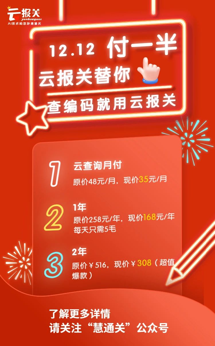 进口旧机器海关编码归类错误，被罚128900元