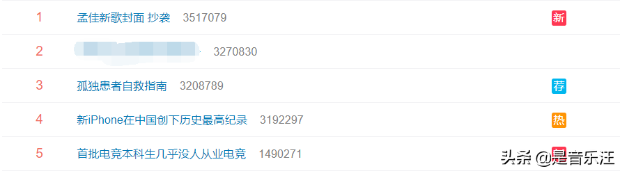 封面|孟佳新歌封面疑似抄袭！靠“脱衣服”制造热度 骂声和嘲讽充斥了超话广场