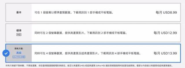 一名坚持内容付费的消费者，目前每月娱乐支出