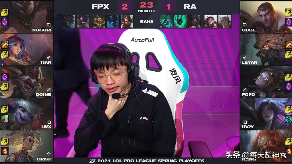 IBoy appears elementary error, FPX washs out RA smoothly, boreal plain reduces a reserve thoroughly