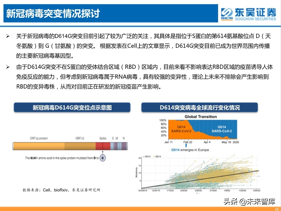 疫苗行业专题报告：新冠疫苗，守以待时，未来可期