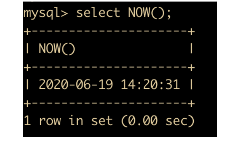 炸裂！MySQL 82 张图带你飞