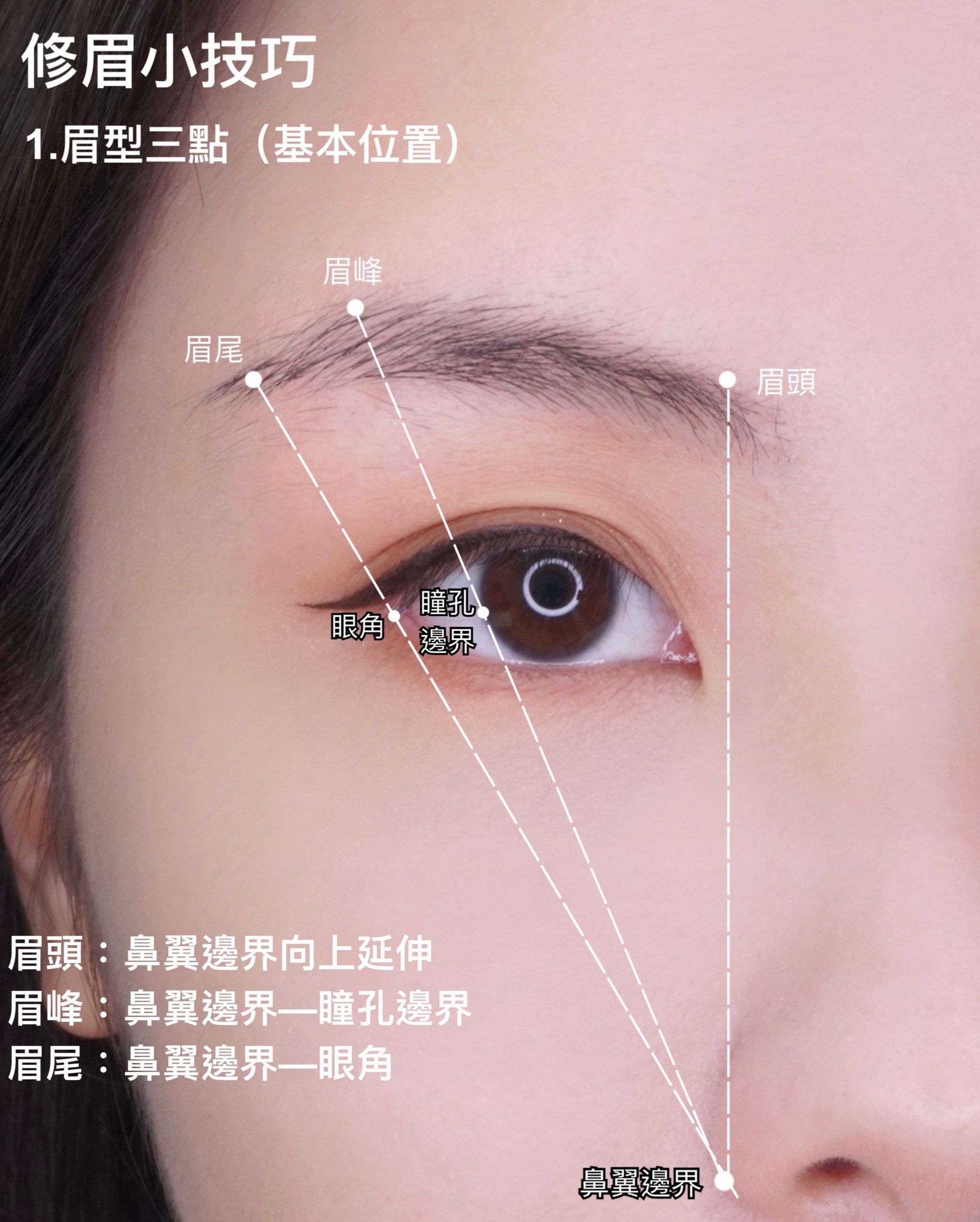 修個(gè)眉毛振作精神！詳細(xì)修眉教學(xué)，新手適用