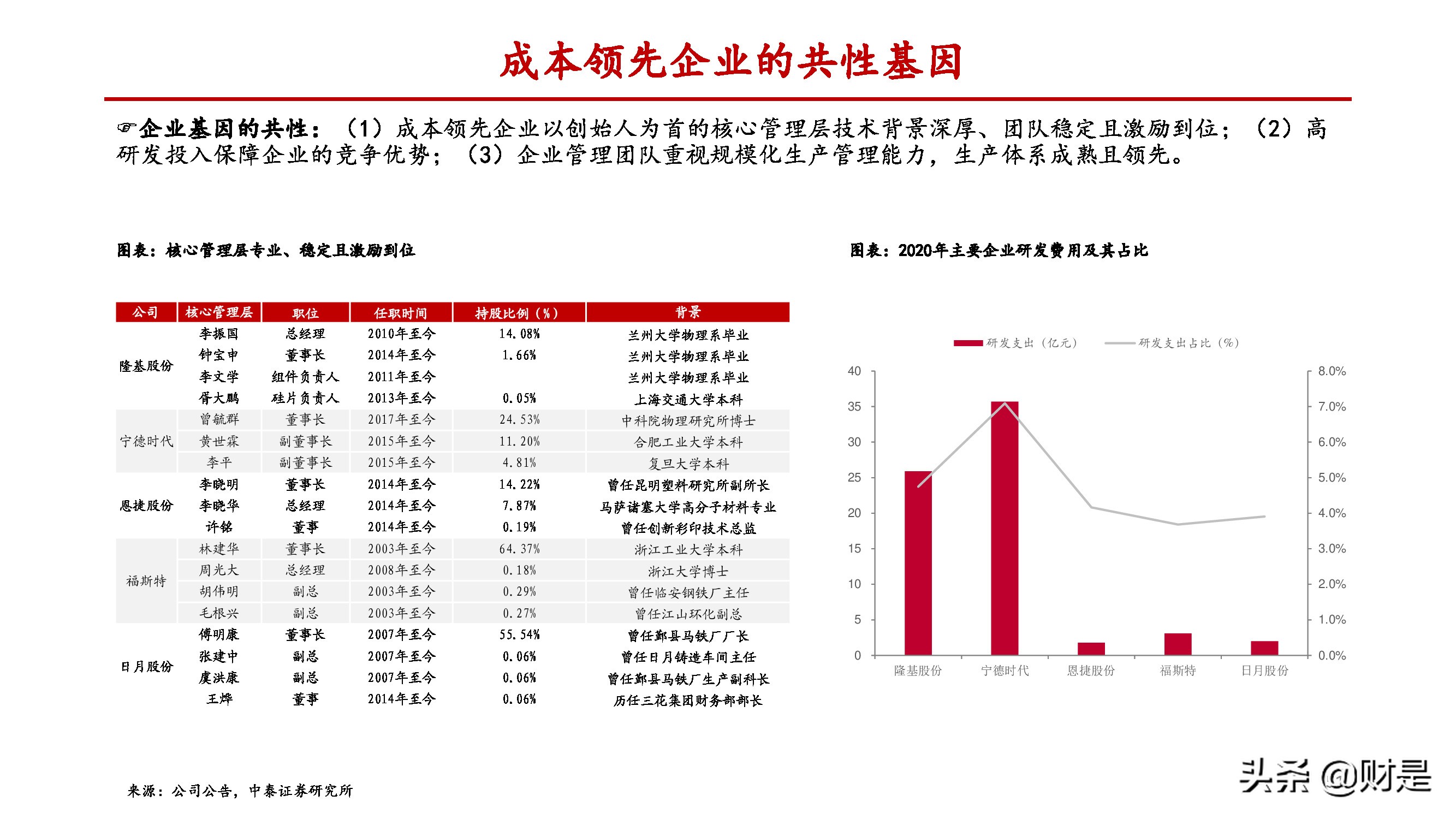 制造业差异化专题报告：致知格物，探究制造业碾压优势的来源