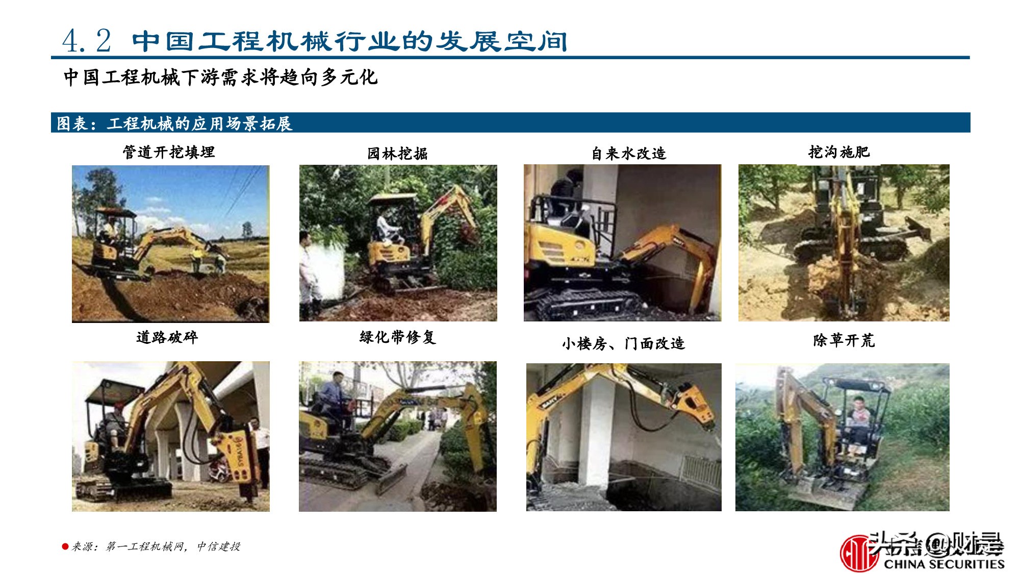 工程机械行业专题报告：美国工程机械的复盘与启示