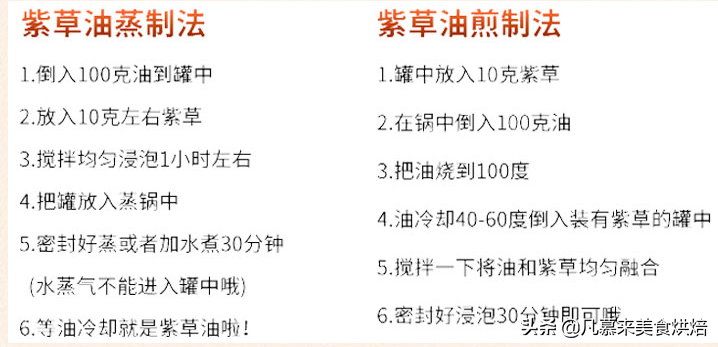 厨房必备，10大类调味品，100种调料习性用途用法图片大全-第6张图片-农百科