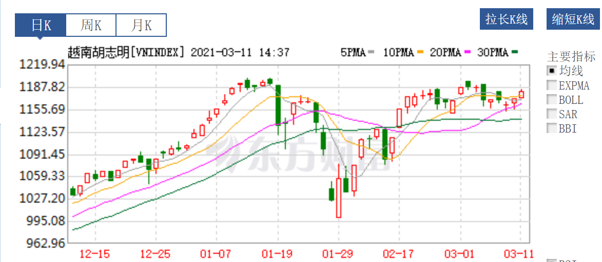 今年暴涨44%的基金是何方神圣？