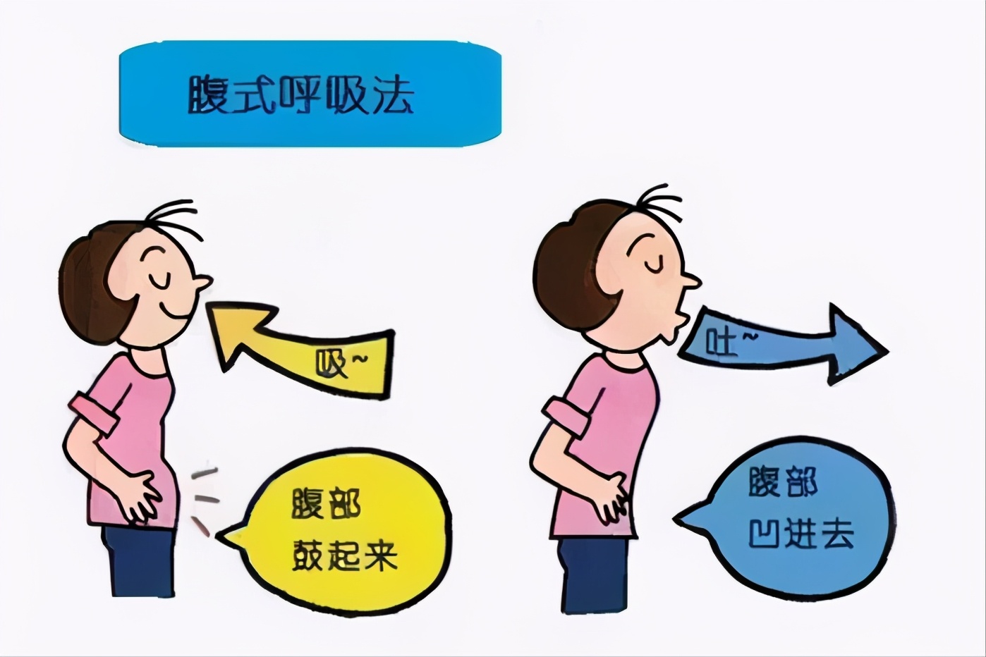 慢阻肺冬天發(fā)病率、死亡率高！患者如何安全過(guò)冬，這7點(diǎn)很重要