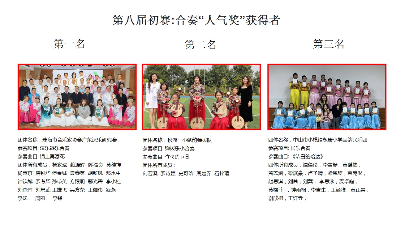 广东省第八届中国民族器乐大赛顺利举行