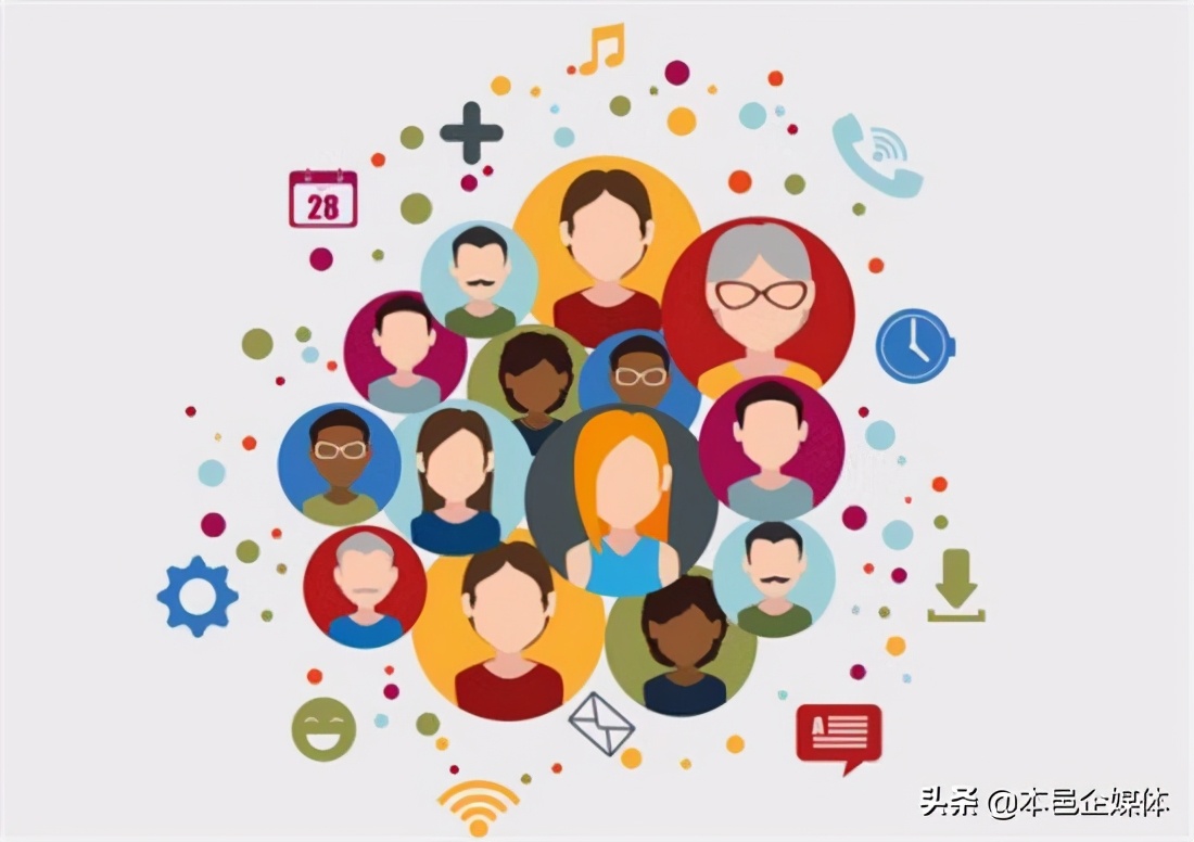 三分钟，让你学会如何用社区做营销