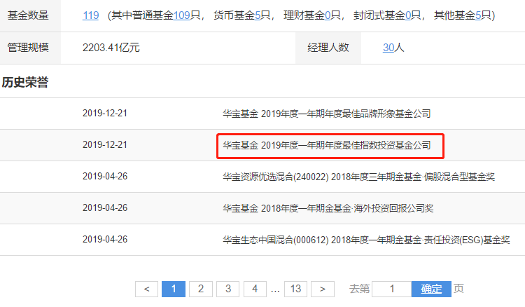 两支基金包揽消费科技医药所有龙头，华宝科技、华宝中证消费龙头