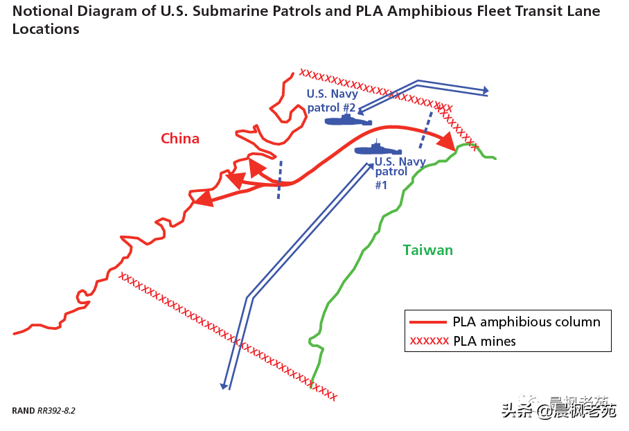 兰德眼中的美中台海之战（六）台海海战