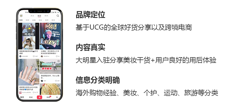 你一定要知道的低成本营销渠道：小红书APP