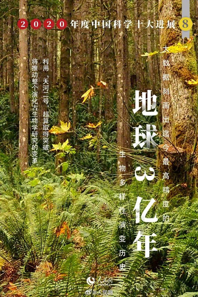 ������������ǰ���ѷ��ϱ����Ż������о��ɹ���ѡ2020����й���ѧʮ���չ