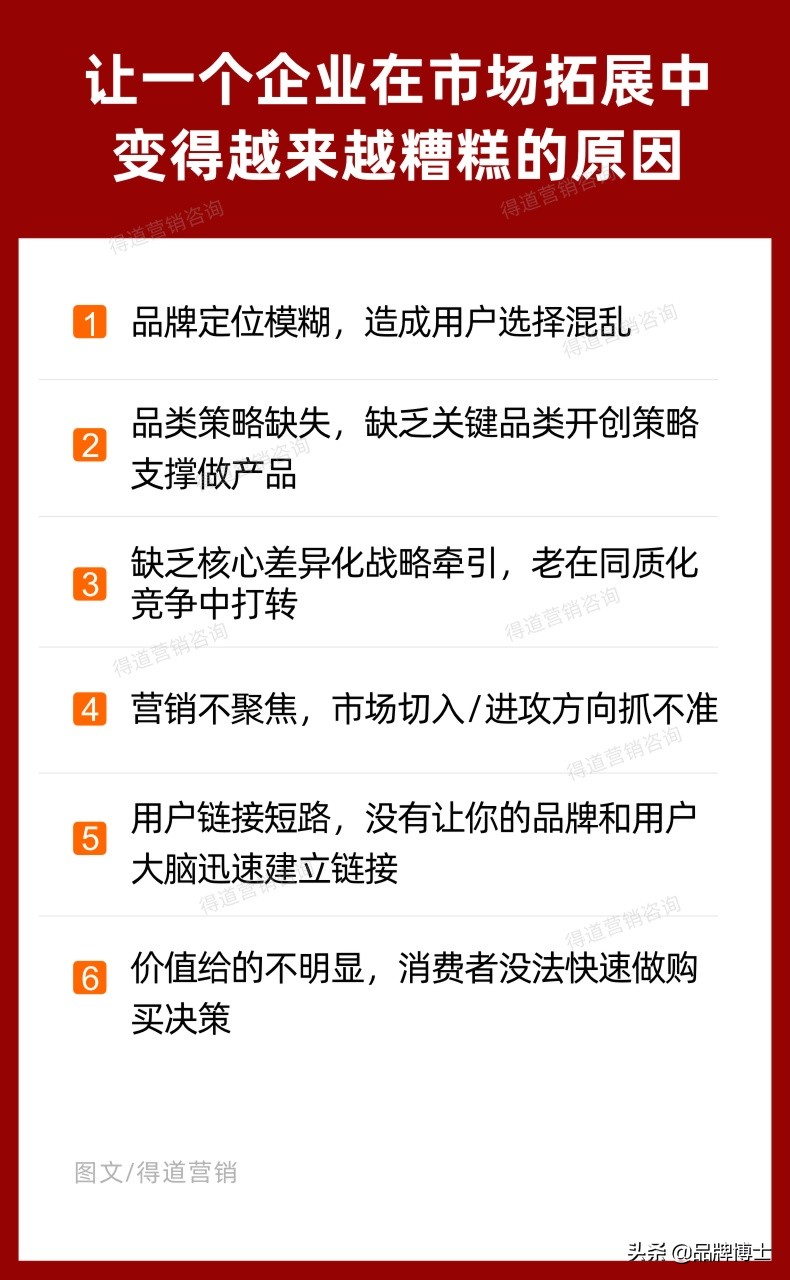 市场策略：竞争激烈，先做这些重要动作将助你多获得70%的增长
