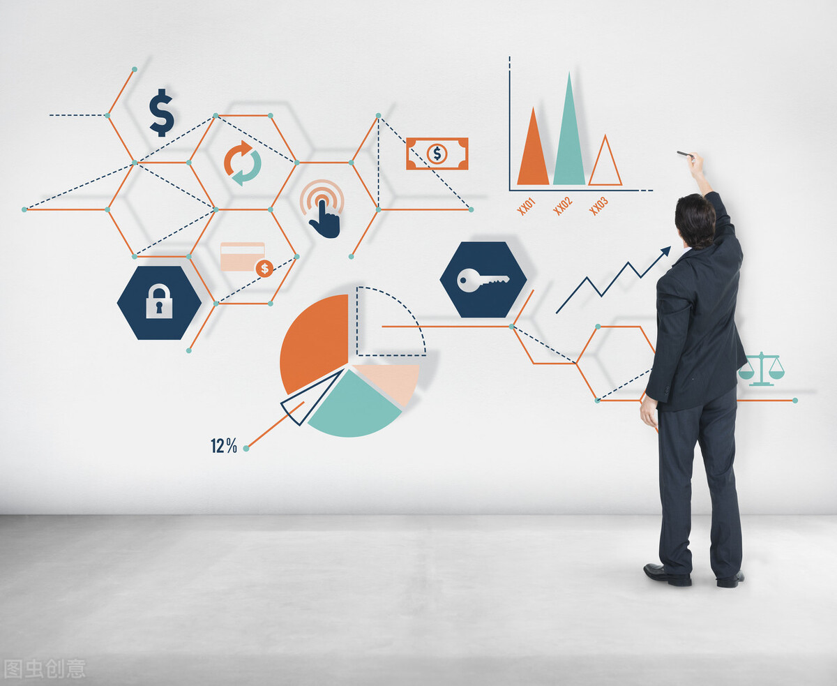 运营商大数据获客，如何针对企业营销痛点，进行精准获客