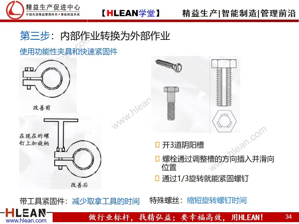 「精益学堂」快速换模基础（SMED）