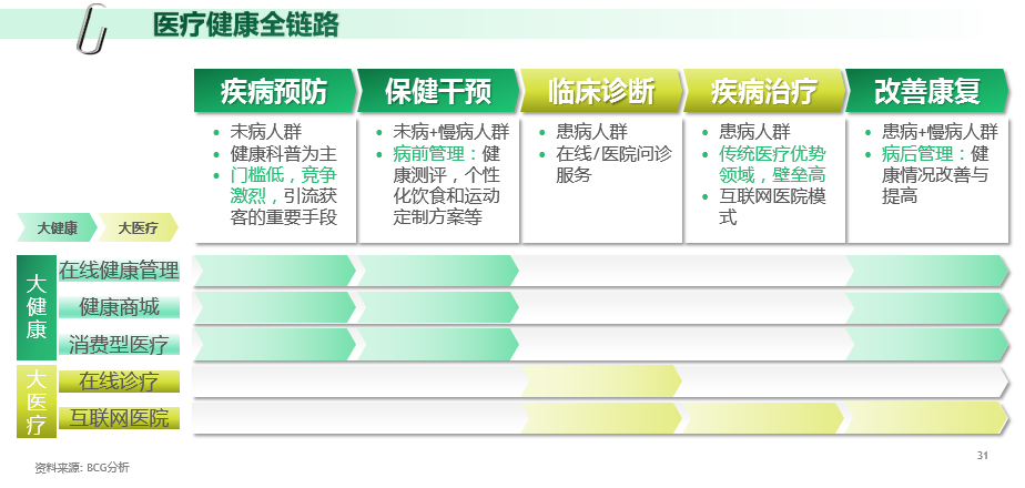 下一轮财险新机遇：抓住这些新风险，一批专业型公司将脱颖而出