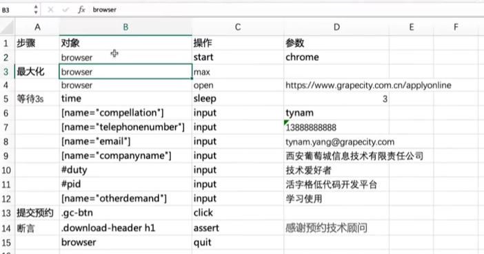 Python 自动化测试全攻略：五种自动化测试模型实战详解