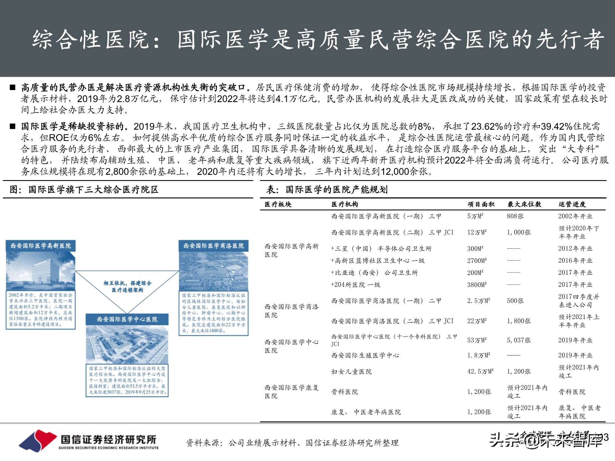 医药行业2021年投资策略：聚焦三大主线，精彩纷呈