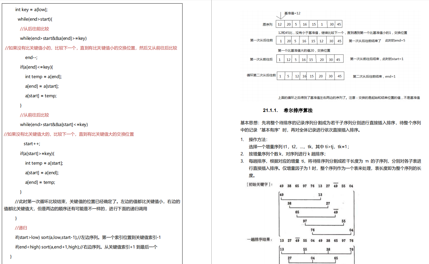 “演算法考核沒過，老板找我聊了3個小時”：離職程式員重刷數學題